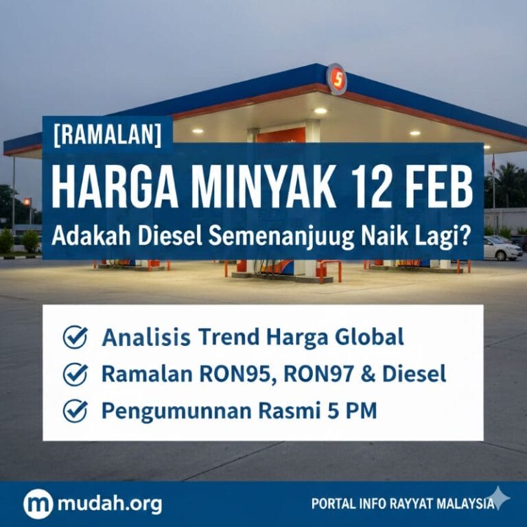 Ramalan Harga Minyak 12-18 Feb 2026: Adakah Diesel Semenanjung Naik Lagi?